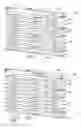 Fig. 02 - Automated venetian blinds