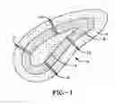 Fig. 02 - Investment casting pins