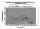 Fig. 03 - Direct chilled metal casting system