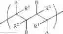 Fig. 03 - Recovering materials