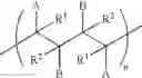 Fig. 09 - Recovering materials