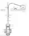 Fig. 01 - Submersible well pump installation procedure