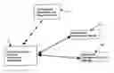 Fig. 01 - Method for detecting and combating forest and surface fires