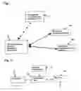 Fig. 02 - Method for detecting and combating forest and surface fires