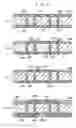 Fig. 12 - Method of manufacturing multi-layer printed circuit board