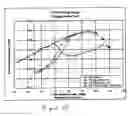 Fig. 10 - Nozzle bore for high flow rates