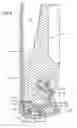Fig. 03 - Multi-lobed cutter element for drill bit