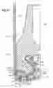 Fig. 04 - Multi-lobed cutter element for drill bit
