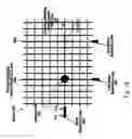 Fig. 13 - Noise reduction in digitizer system