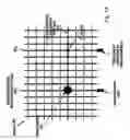 Fig. 14 - Noise reduction in digitizer system
