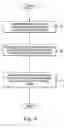 Fig. 04 - Boom lift vehicle and method of controlling boom angles