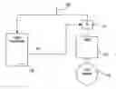 Fig. 01 - Energy efficient elevator system