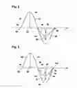 Fig. 07 - Method for reducing juddering vibrations