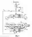 Fig. 04 - Device for measuring the tension in a continuous chain with link ends