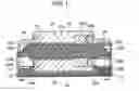 Fig. 02 - Rotary encoder