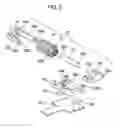 Fig. 04 - Rotary encoder