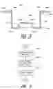 Fig. 06 - Method and apparatus for forming a barrier layer on a substrate