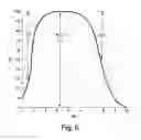Fig. 07 - Production of electrolytic water