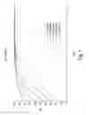 Fig. 08 - Production of electrolytic water