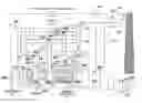 Fig. 01 - Advanced dual sensor technology for a continuous emission monitoring system