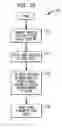 Fig. 20 - Packaging for multiple media discs and methods for making same