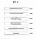 Fig. 08 - Bill receiving and paying apparatus