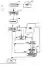 Fig. 01 - Method for sorting integrated circuit devices