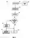 Fig. 07 - Method for sorting integrated circuit devices