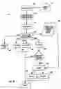 Fig. 09 - Method for sorting integrated circuit devices