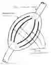 Fig. 01 - Swimming pool chlorinator