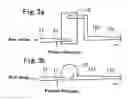 Fig. 04 - Coagulation-flocculation apparatus
