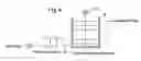 Fig. 05 - Coagulation-flocculation apparatus