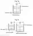 Fig. 08 - Coagulation-flocculation apparatus