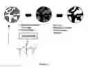 Fig. 03 - Porous, molecularly imprinted polymer and a process for the preparation thereof