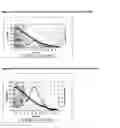 Fig. 01 - Processes and compositions for adenovirus purification using continuous flow centrifugation