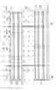 Fig. 05 - Peg-board mounted, bin support bracket apparatus