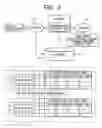 Fig. 04 - Plasma processing method