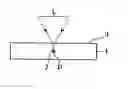Fig. 01 - Laser cutting by forming a modified region within an object and generating fractures