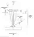 Fig. 01 - Laser ablation nozzle assembly