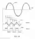 Fig. 10 - Electric arc welder system with waveform profile control