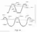 Fig. 11 - Electric arc welder system with waveform profile control