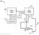 Fig. 01 - Method and apparatus for feeding wire to a welding arc