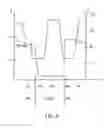 Fig. 06 - Method and apparatus for feeding wire to a welding arc