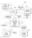 Fig. 03 - Method of merchandising for checkout lanes