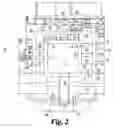 Fig. 04 - Store layouts