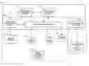 Fig. 01 - System for individualized customer interaction