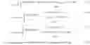 Fig. 09 - System for individualized customer interaction