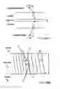 Fig. 100 - Bar code symbol scanning system having multiple scanning stations for producing a 3-D scanning volume free of substantially and temporally coincident scanning planes