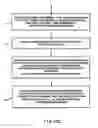 Fig. 117 - Bar code symbol scanning system having multiple scanning stations for producing a 3-D scanning volume free of substantially and temporally coincident scanning planes