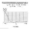 Fig. 130 - Bar code symbol scanning system having multiple scanning stations for producing a 3-D scanning volume free of substantially and temporally coincident scanning planes